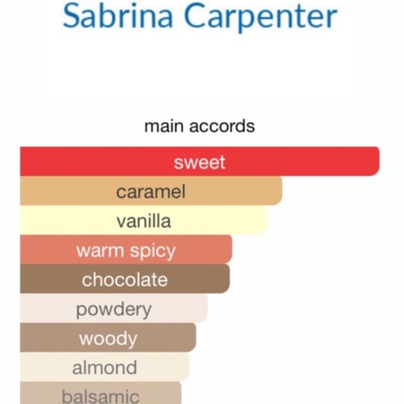 Sabrina Carpenter Sweet Tooth Caramel Dream Perfume Spray - Picture 2 of 9